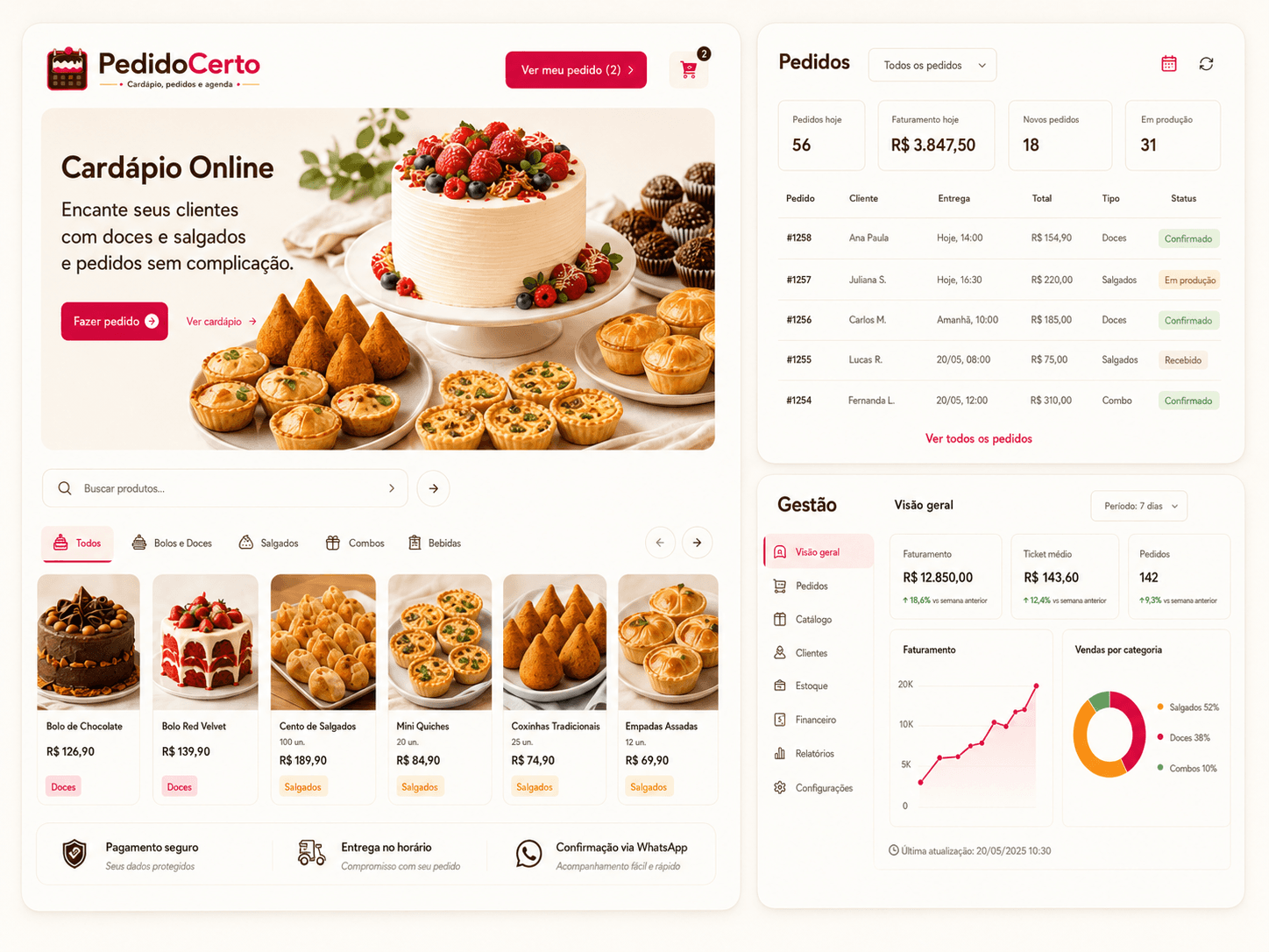 Cardápio online e painel de gestão do PedidoCerto